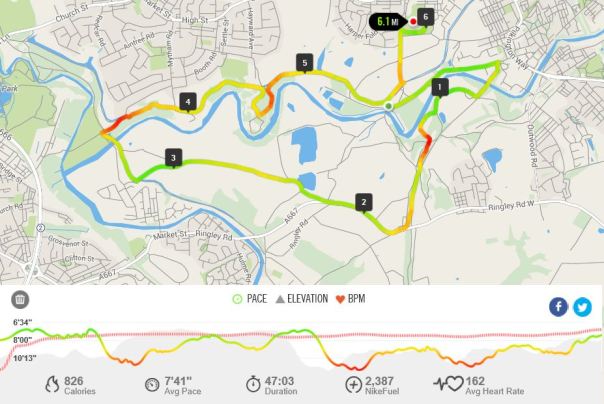 Radcliffe 10km Route